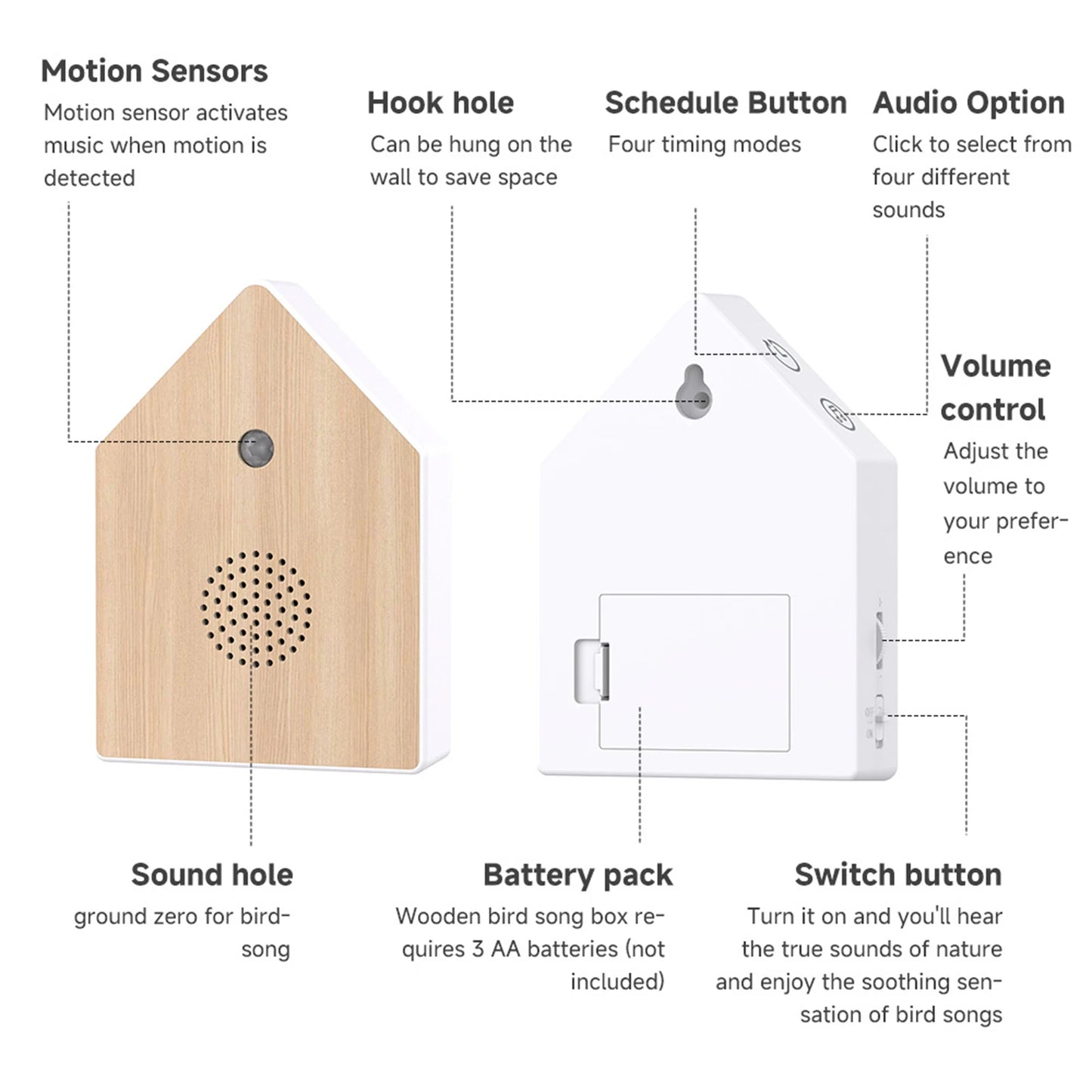 Bird Sounds Box — Nature Ambiance for Indoors & Garden