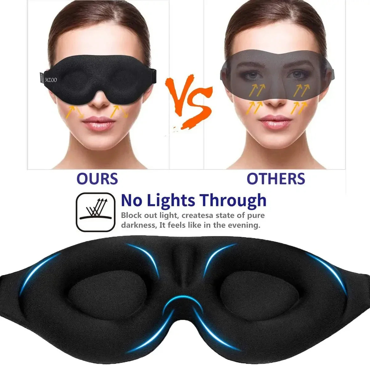 Masque de Sommeil 3D Ergonomique — Occultation Totale pour un Sommeil Profond